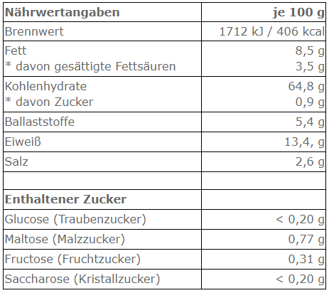 ErdmannHAUSER - Sesam Knusper Brezeln Dinkel (MHD 31.05.23)